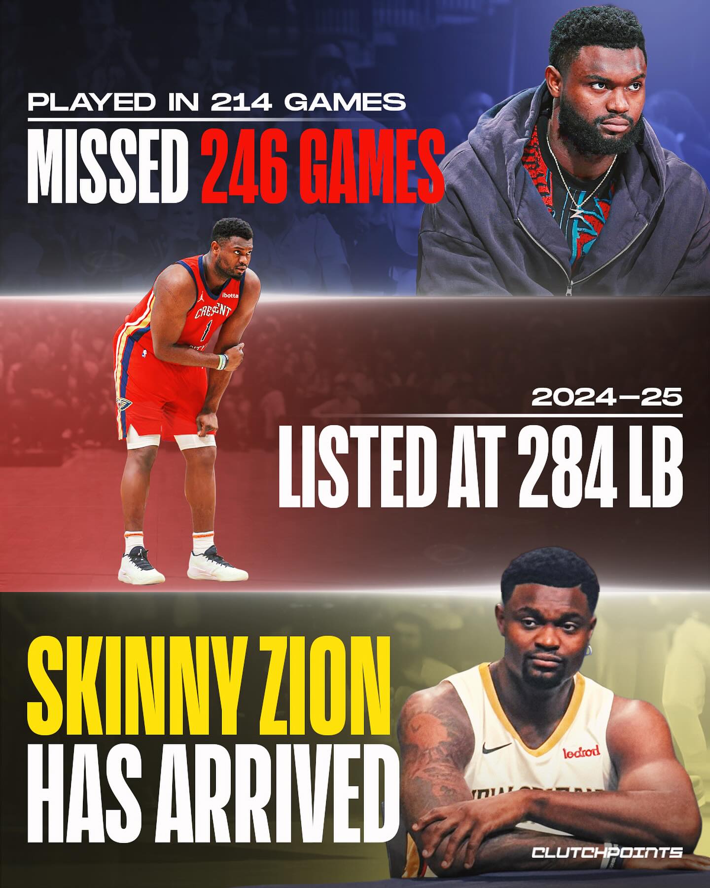 cn, 赛季报销, 业生涯至今